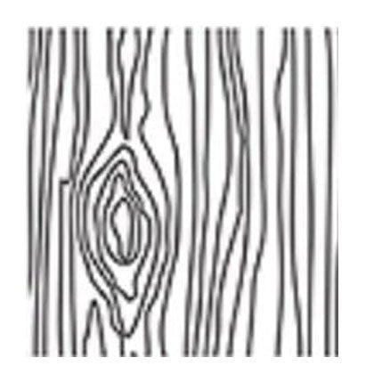 Manly Chocolate Texture Sheet Plastic 6Pcs Set